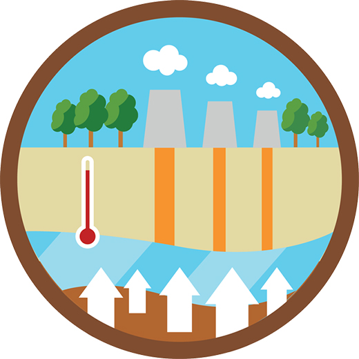 Geothermal